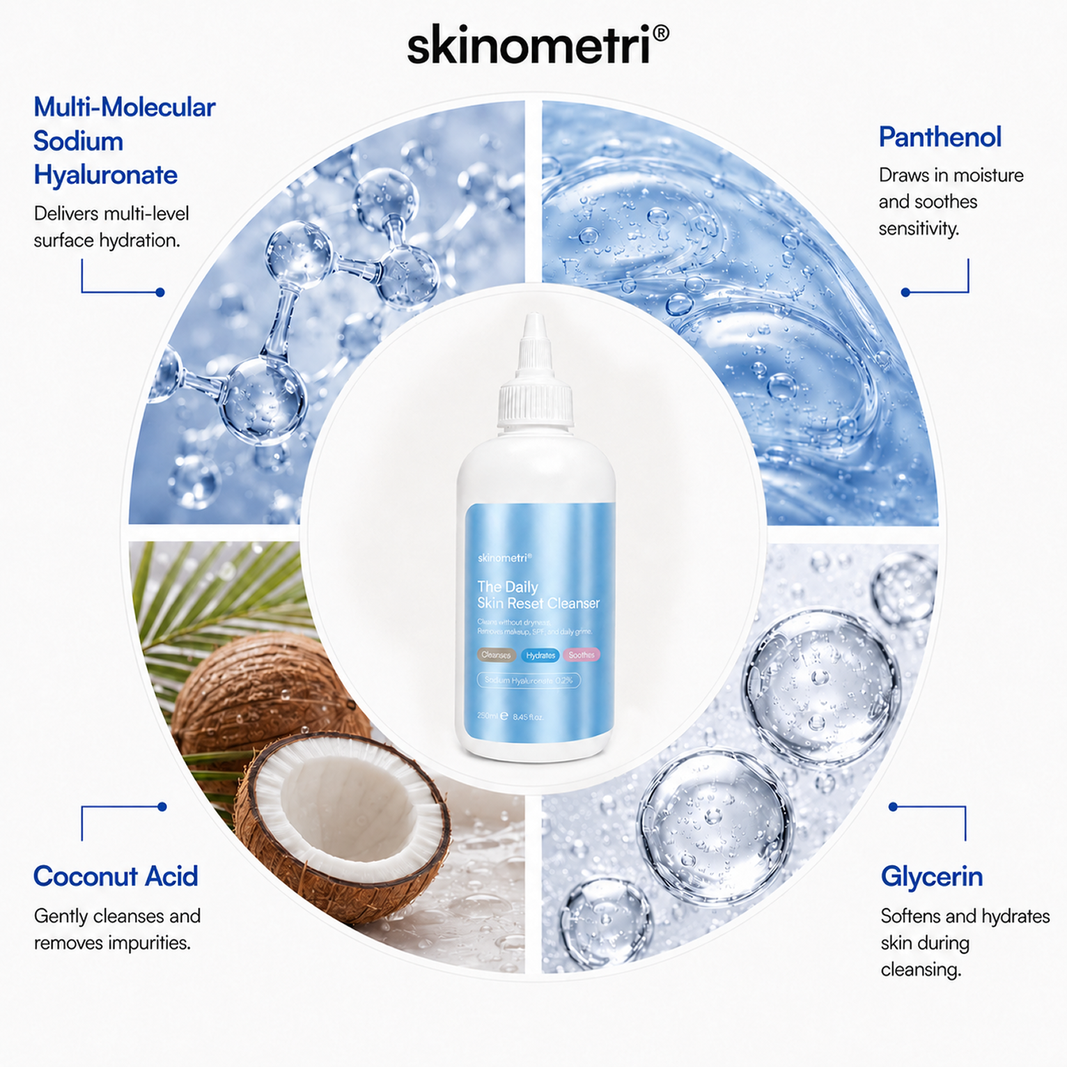 The Daily Skin Reset Cleanser