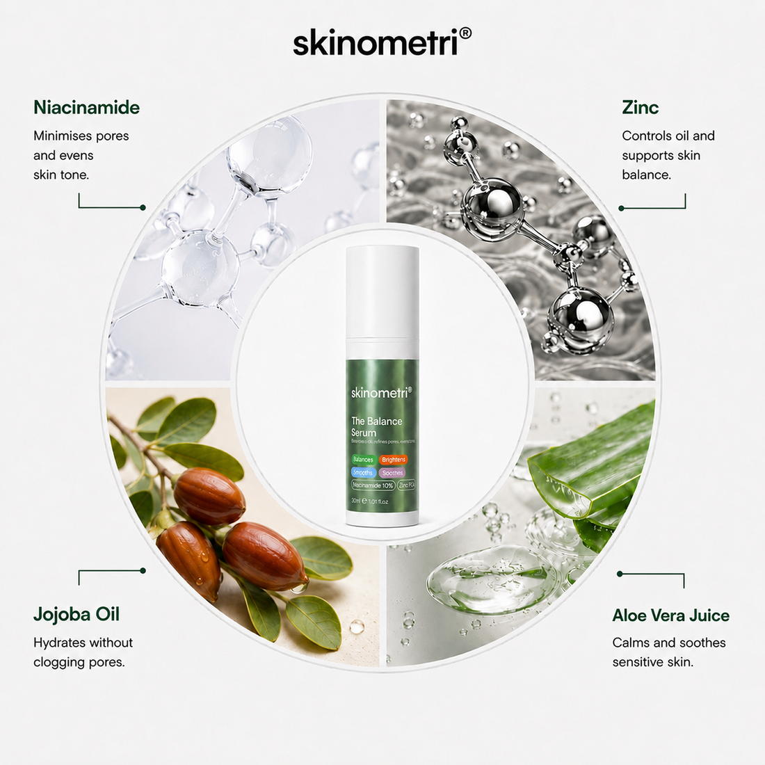 The Balance Serum