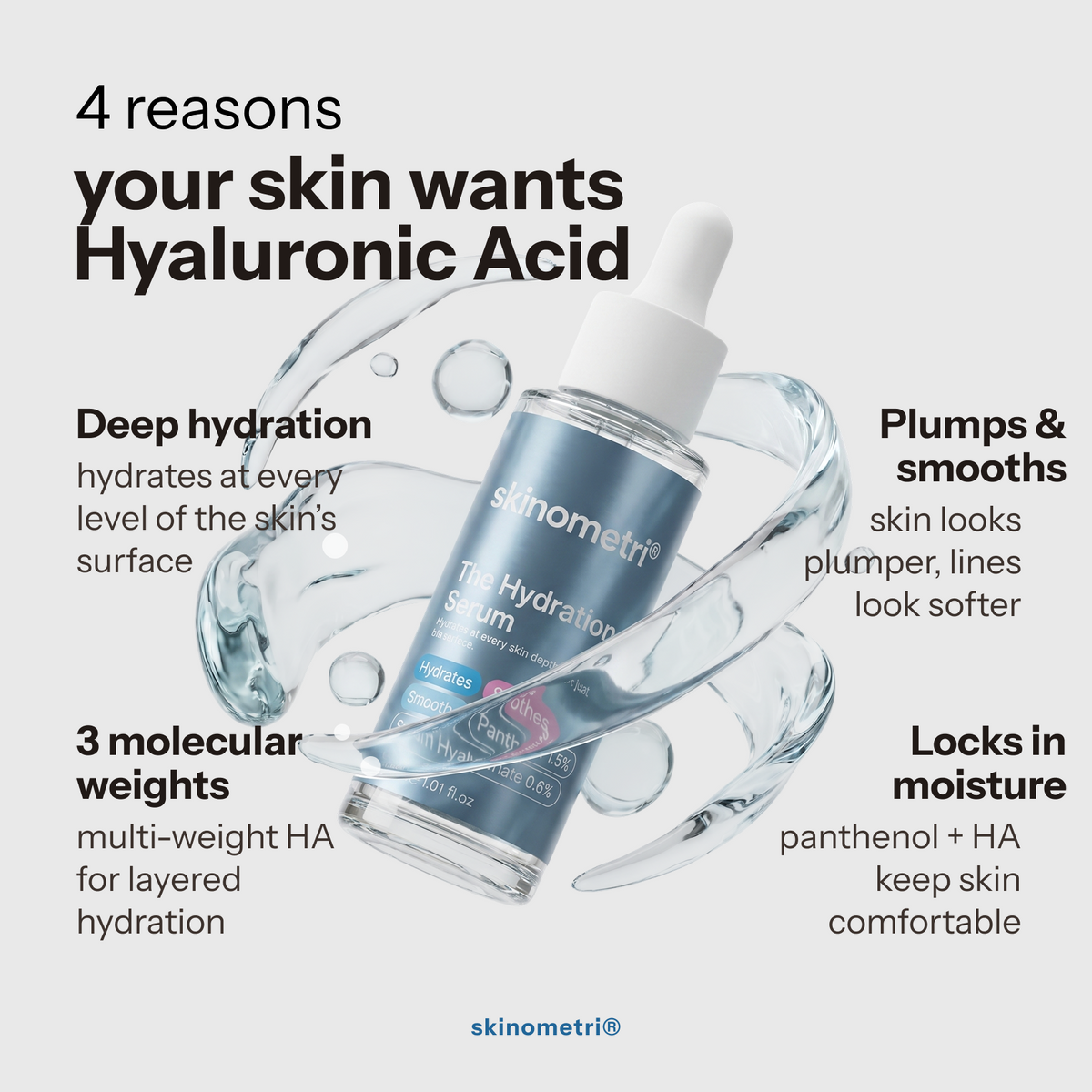 The Hydration Serum