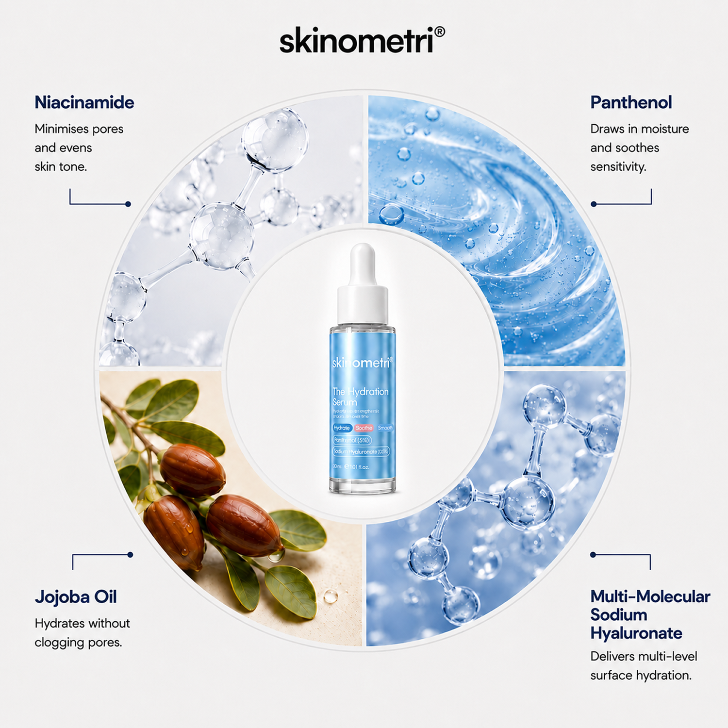 The Hydration Serum