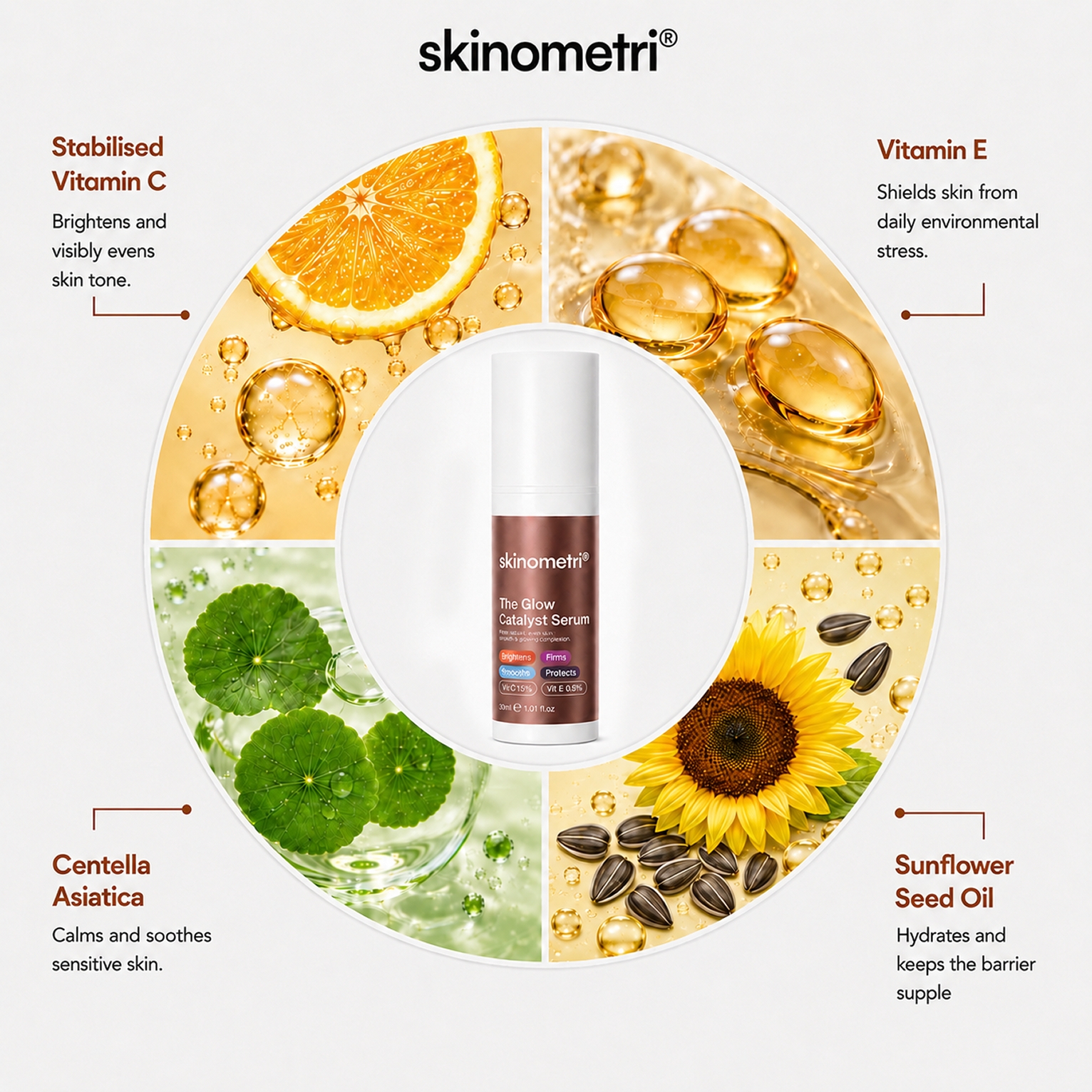 The Glow Catalyst Serum