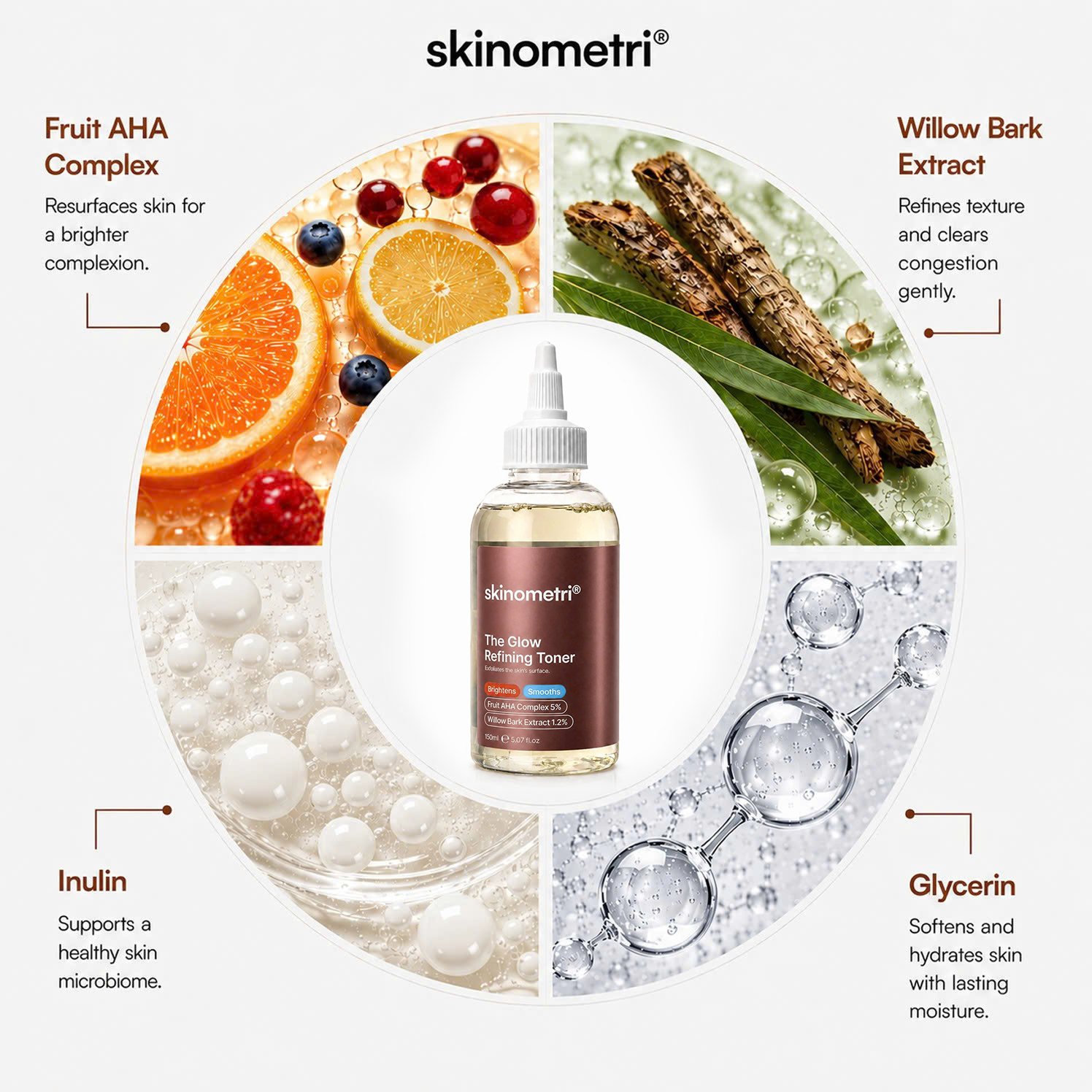 The Glow Refining Toner