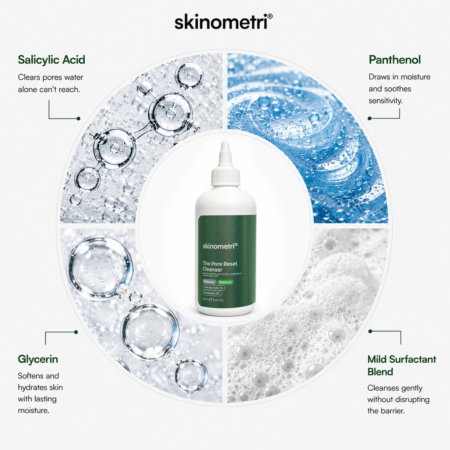 The Pore Reset Cleanser