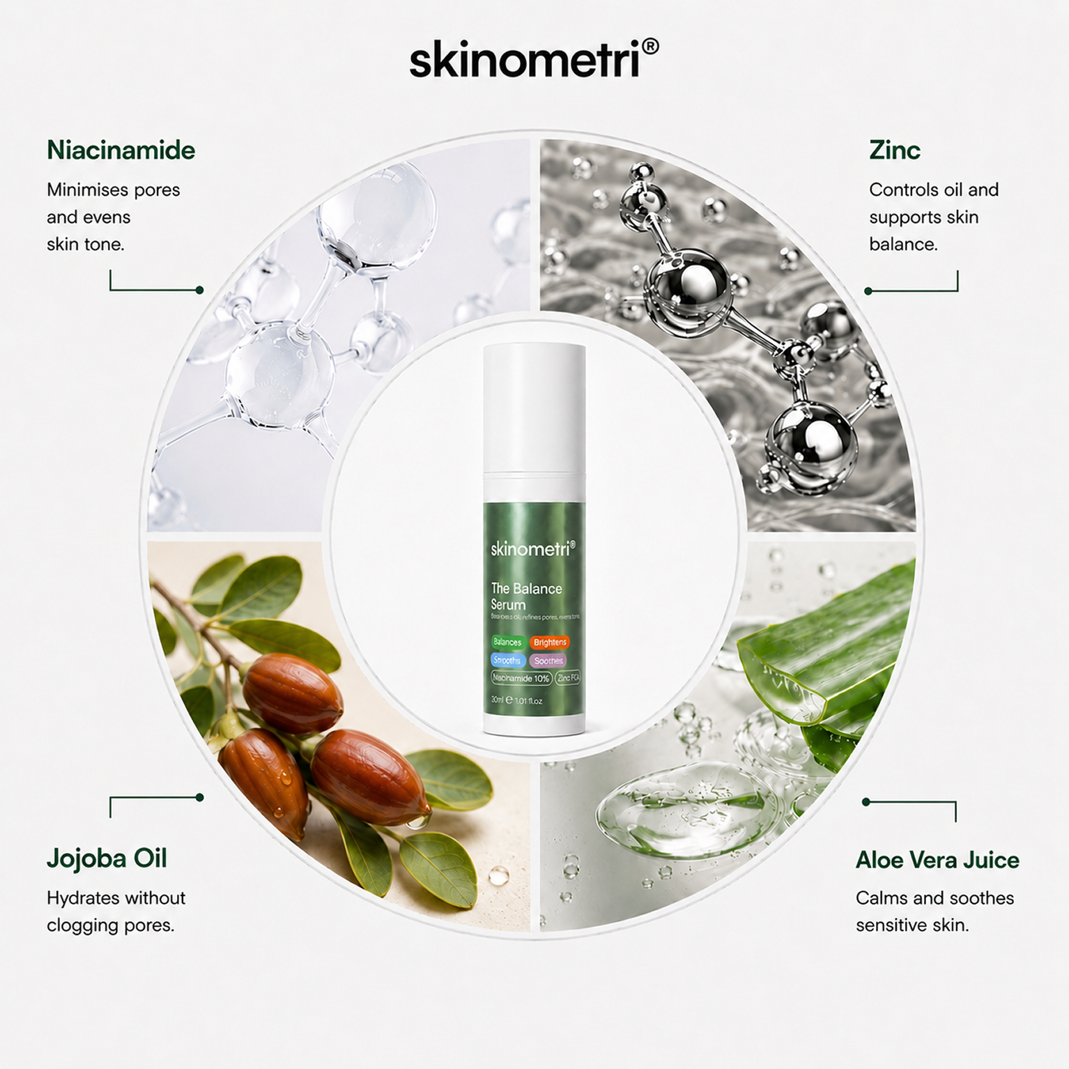 The Balance Serum